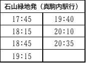 石山緑地発(真駒内駅行) 17:45, 18:15, 18:45, 19:15, 19:40, 20:10, 20:35